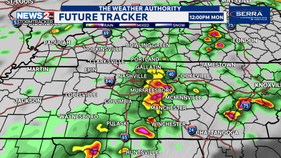 Dry Father’s Day in Nashville, Storms Expected Overnight
