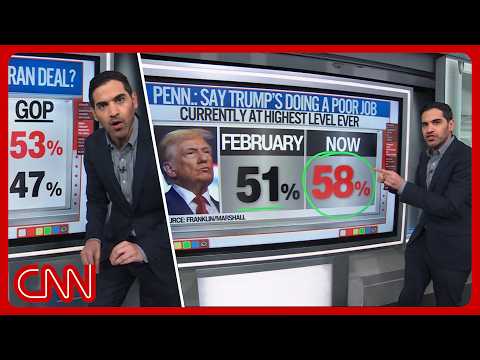 Trump’s Declining Approval & Midterm Insights | Enten Brief