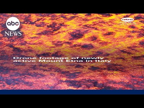 New Eruption at Mount Etna: Stunning Drone Footage