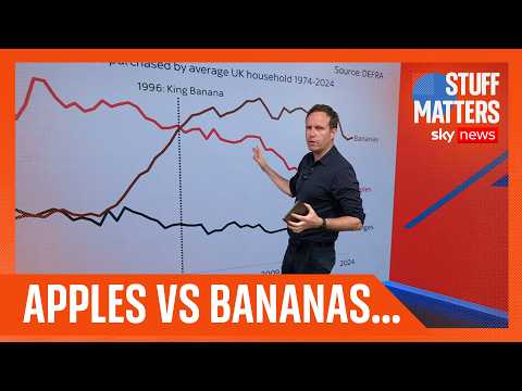 Why Are Bananas So Inexpensive in the UK?