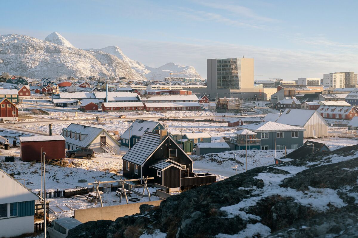 Greenland’s Investor Surge: Opportunities & Challenges