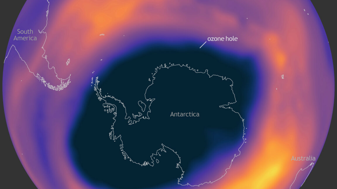Ozone Depletion Predates CFC Usage – New Findings
