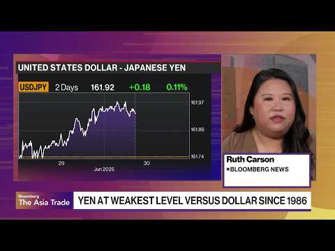 Yen Hits Historic Low Against Dollar: What It Means
