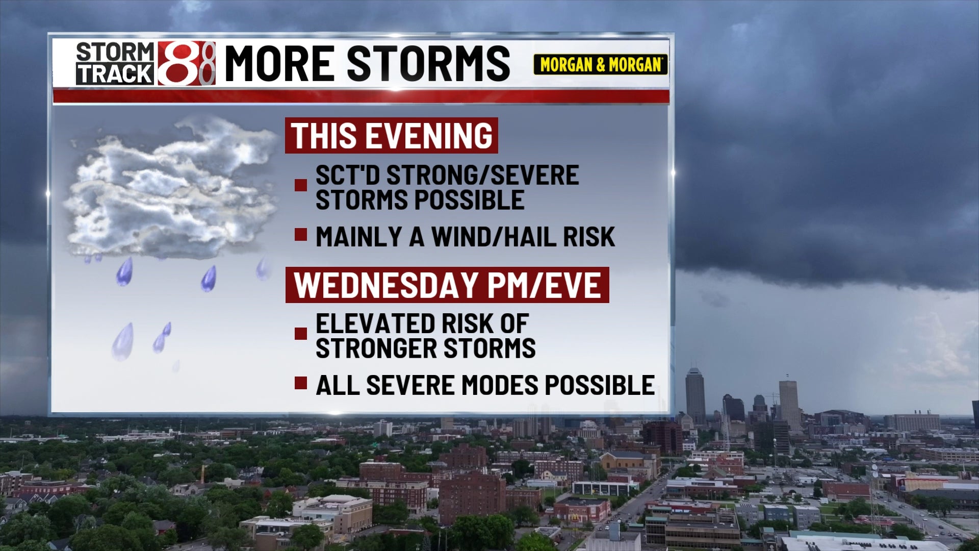 Severe Storms Threatening Indiana This Week