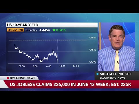 Jobless Claims Drop as Philadelphia Fed Index Improves