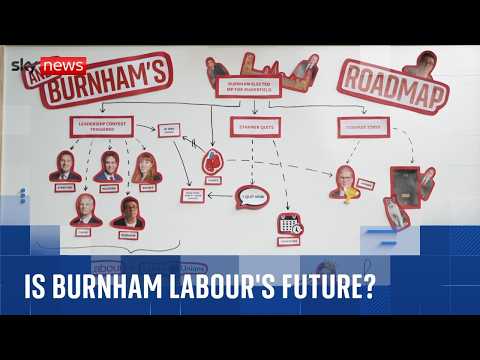 Andy Burnham’s Path to Downing Street Explained