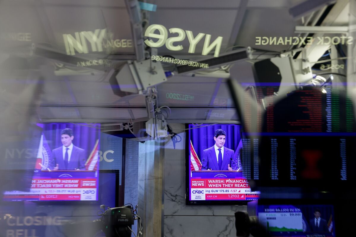 Warsh Begins Tenure at the Fed with Inflation Focus