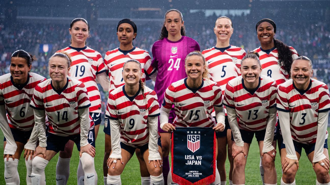 5 reasons the USWNT will (or won't) be in the Wome…