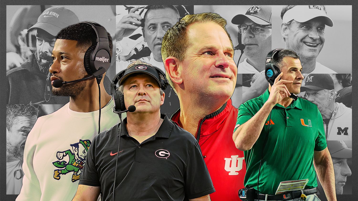 🏈 Ranking the top coaches in college football