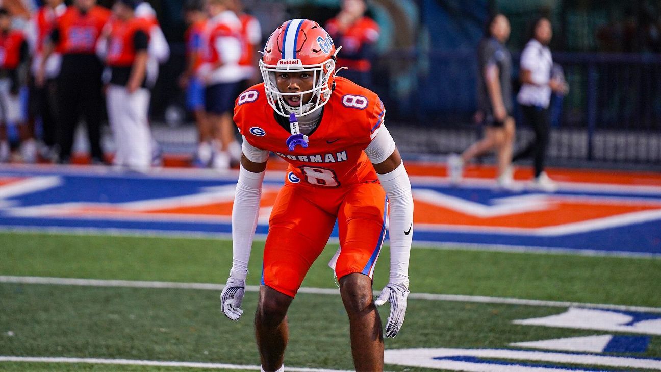 📈 CFB recruiting: Commitment season tiers