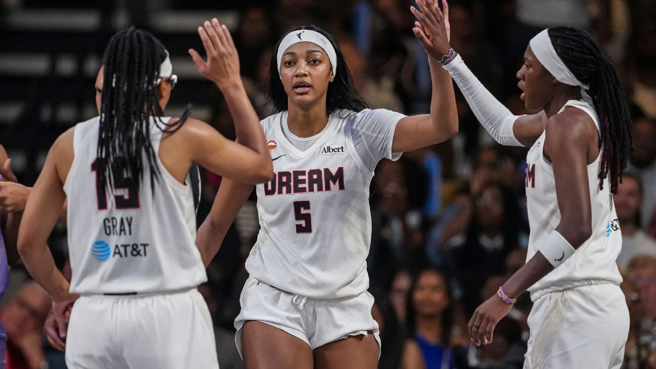 Angel Reese, Alyssa Thomas and 10 more predicted A…
