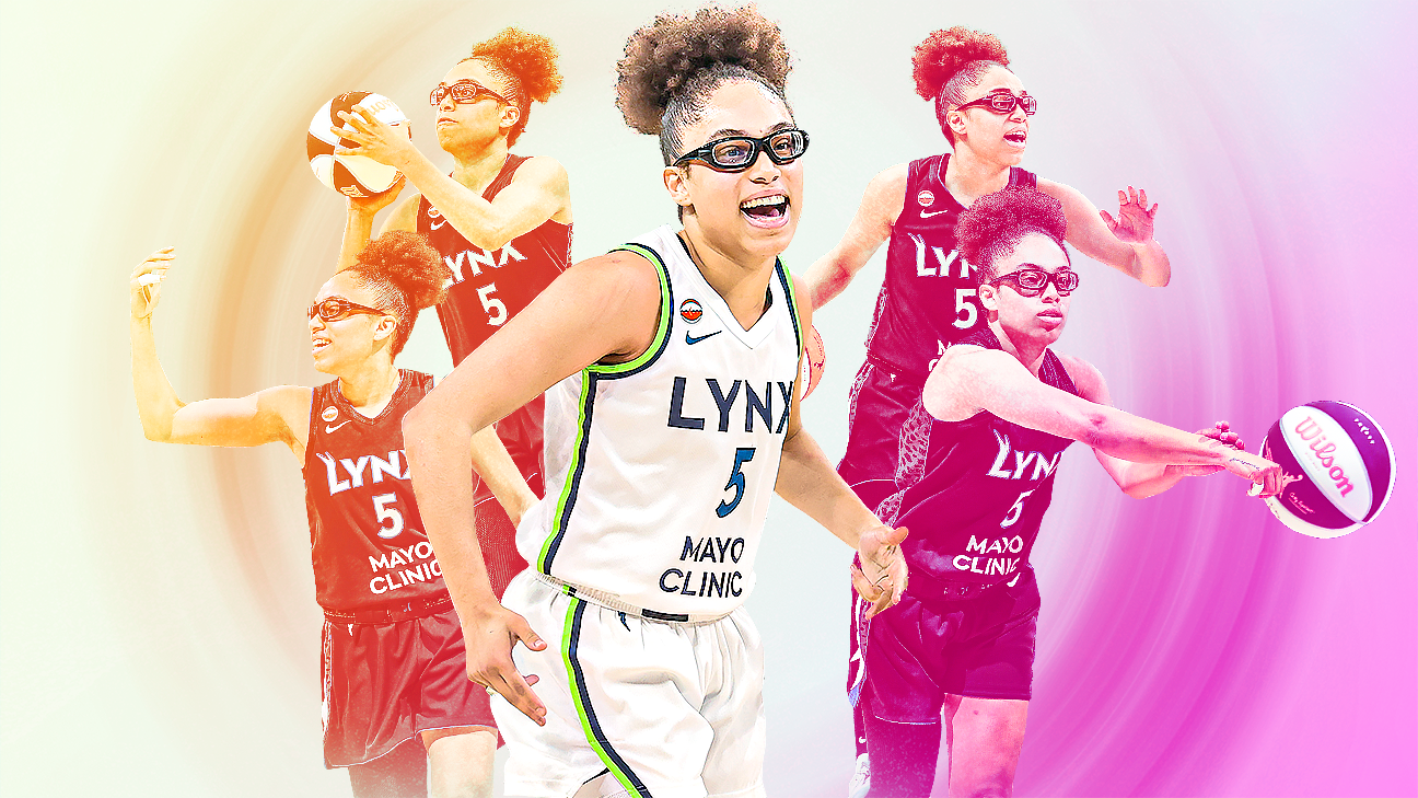 'Ready for the moment': Breaking down Olivia Miles…