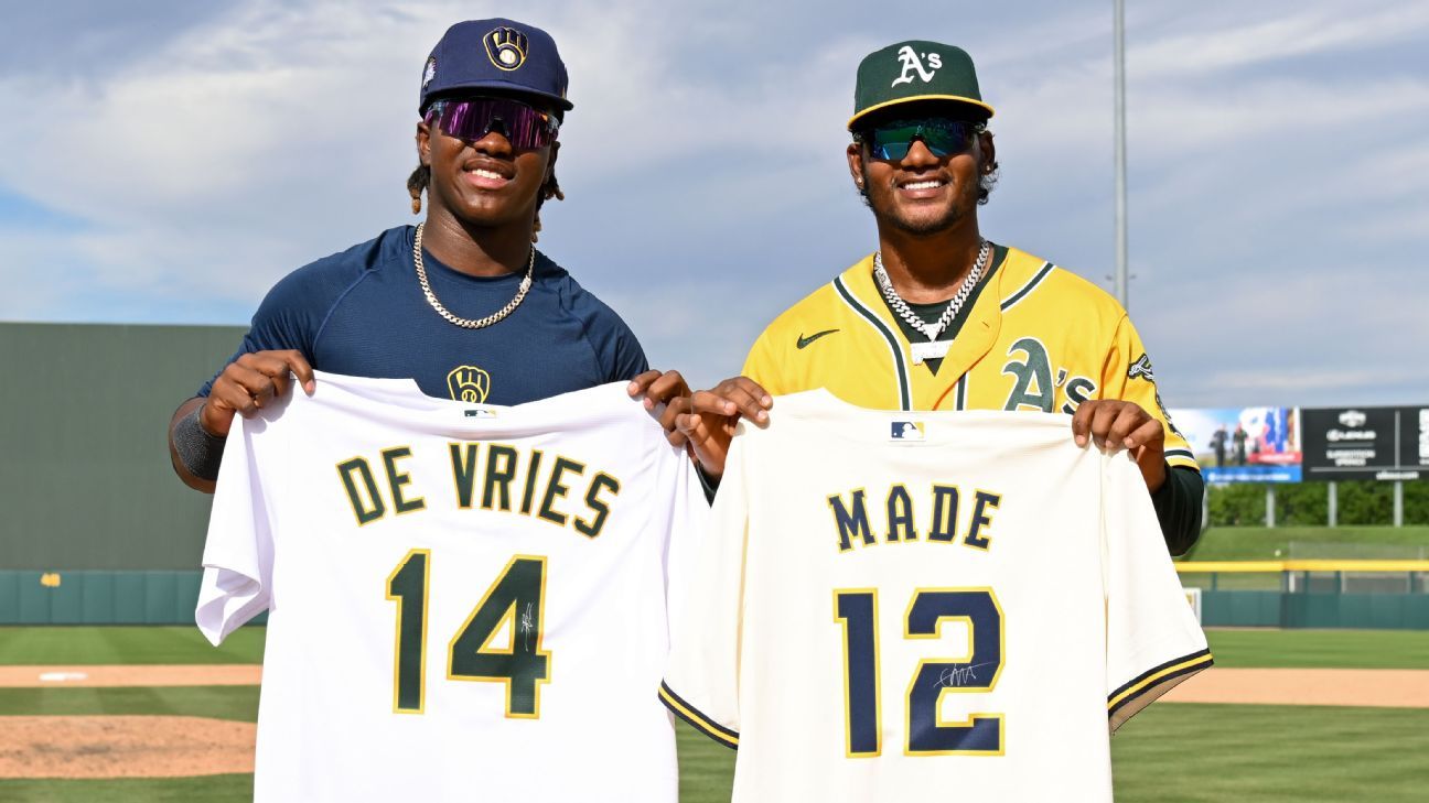 The players we can't wait to see in the MLB Future…