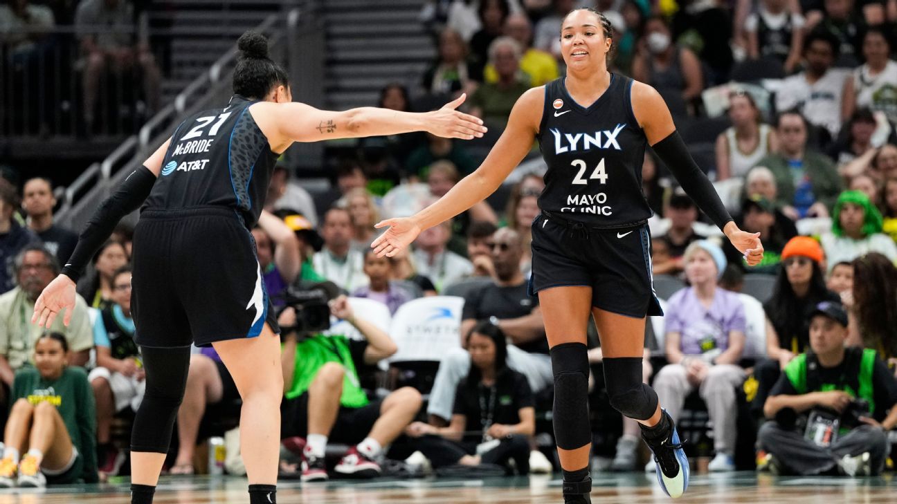 Collier 'like a kid in a candy store' in Lynx retu…