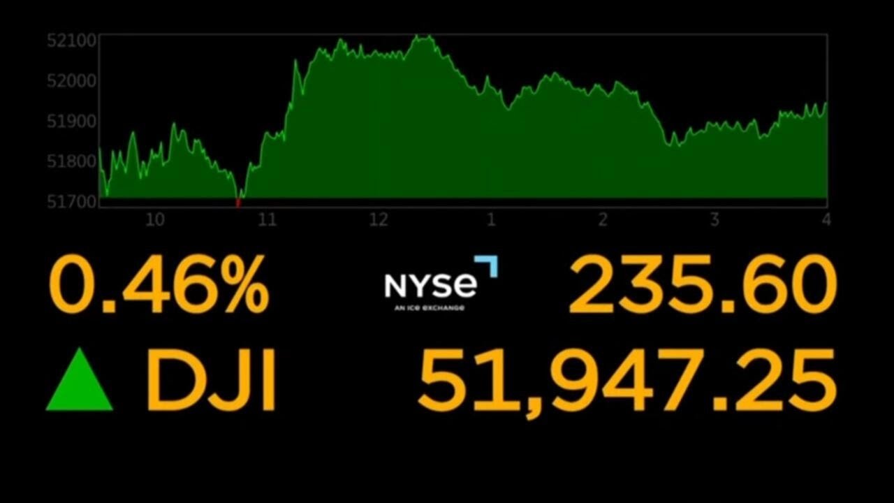 Mixed close on Wall Street amid U.S.-Iran fighting, new Trump tariffs