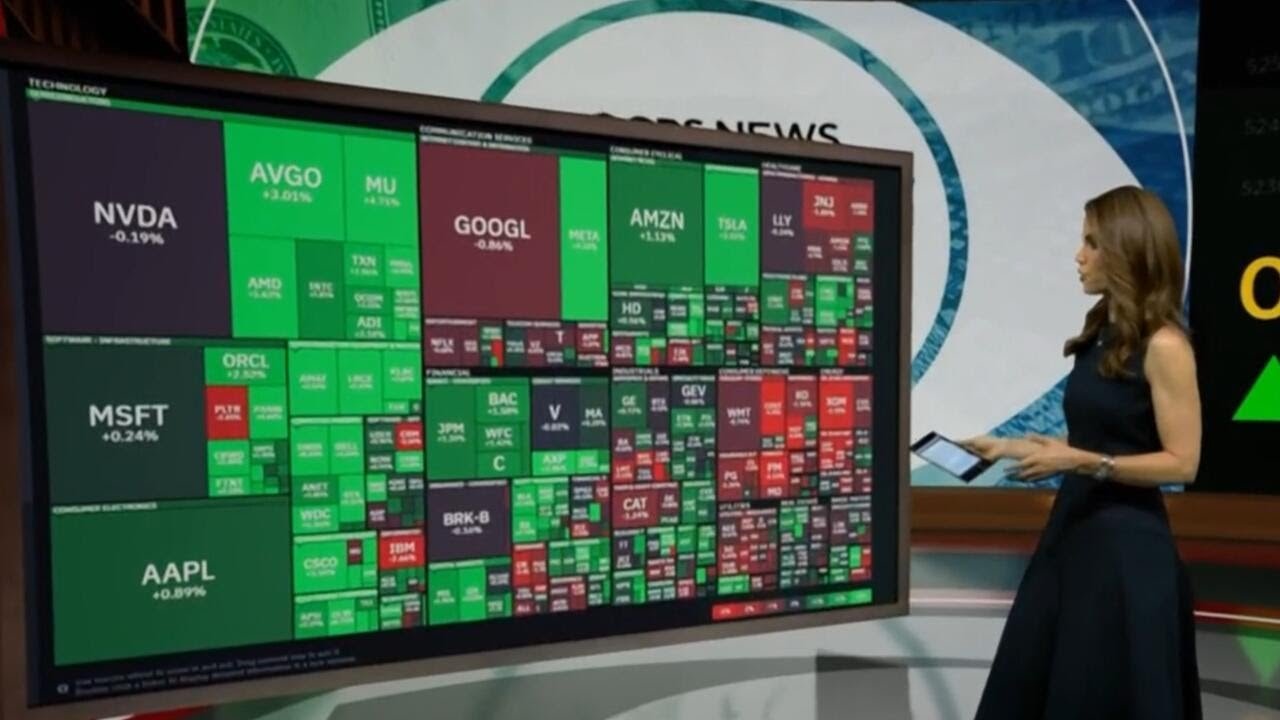 Stock market up after AI chipmakers rebound and oil dips