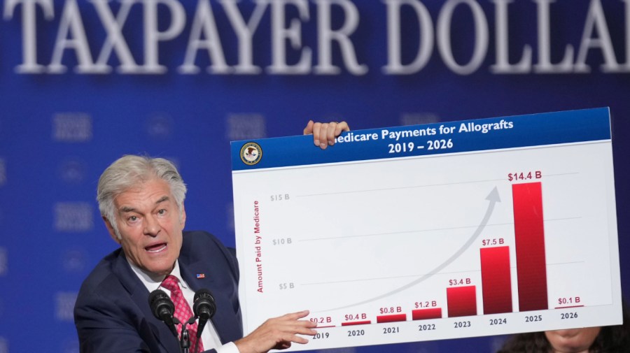 The data to find Medicaid fraud already exists, but no one is using it