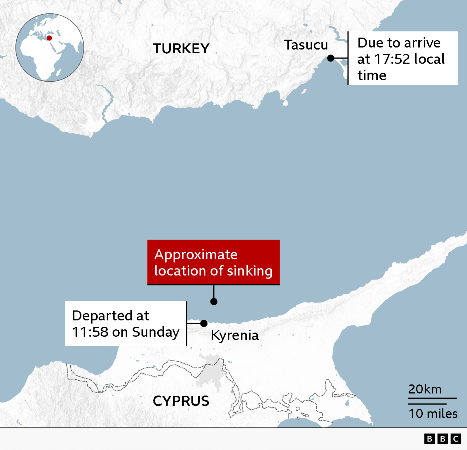 Eight killed and others missing after ferry capsizes off northern Cyprus