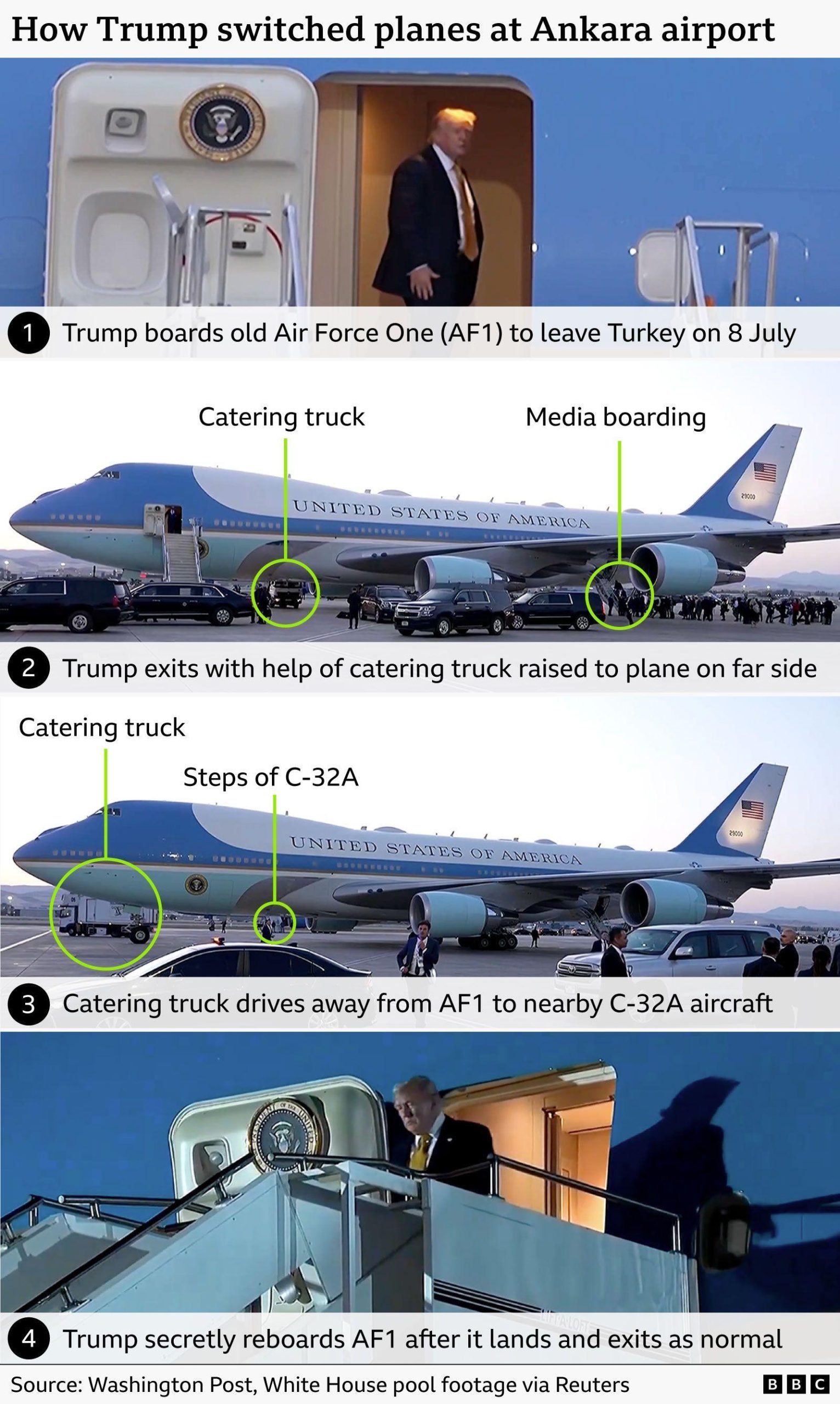 Trump confirms he switched planes after Nato summit because of possible threat