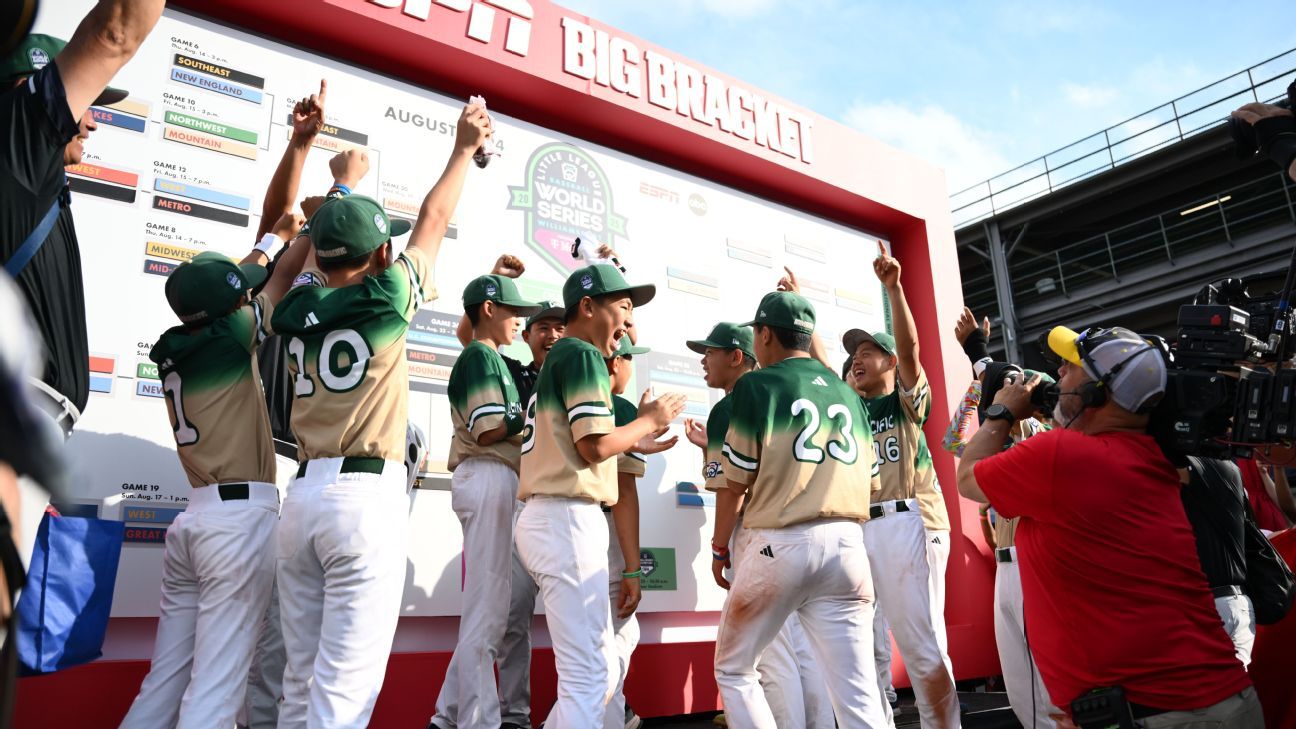 Road to the LLBWS: Results, schedules and more