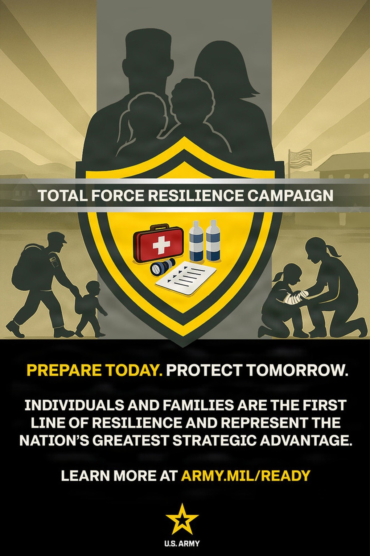 Total Force Resilience Campaign: Prepare Today. Protect Tomorrow.