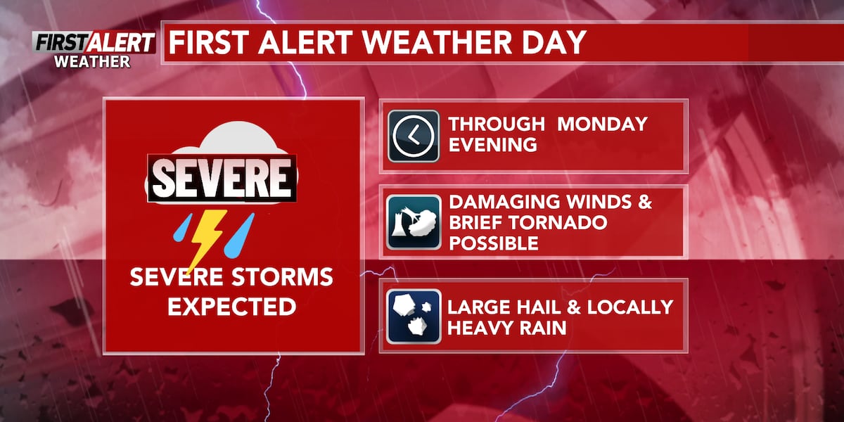 First Alert Weather Day continues on Monday due to severe weather potential – WSAW