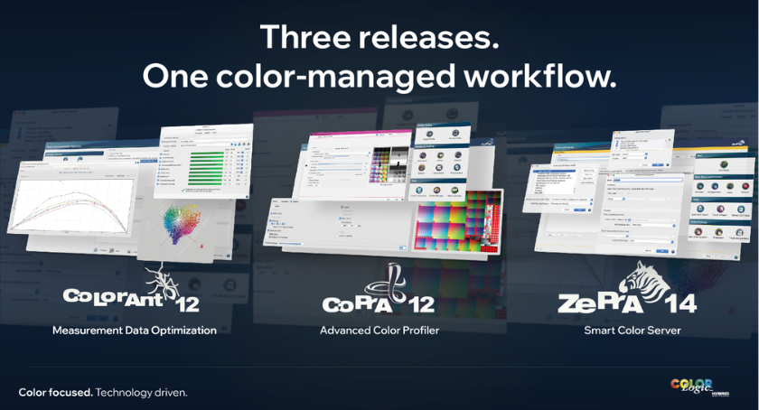 Hybrid Software’s ColorLogic advances color management suite – Label and Narrow Web