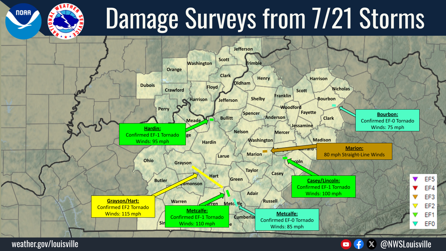 July 21st, 2026 Severe Weather – National Weather Service (.gov)