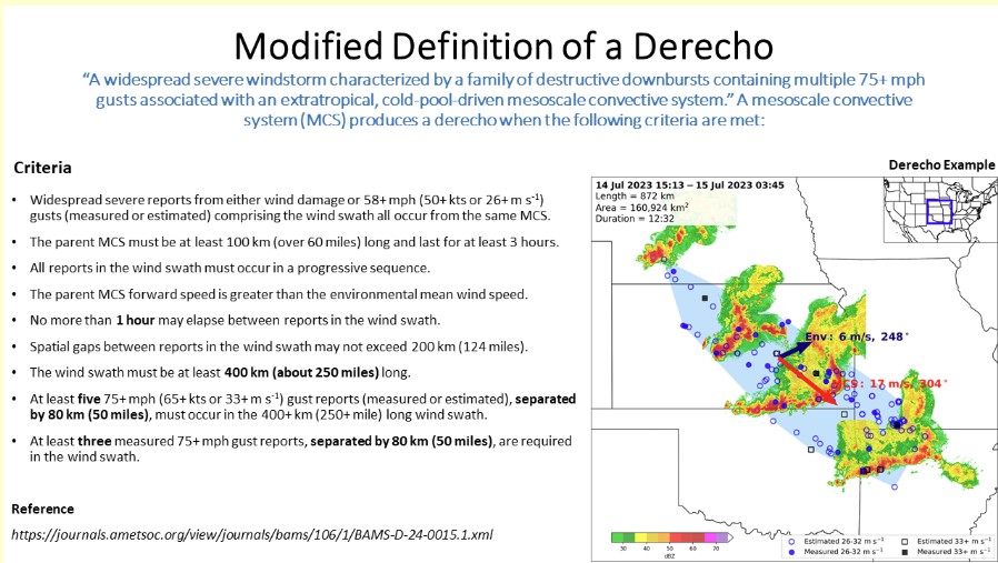 August 11, 2026 Derecho – National Weather Service (.gov)
