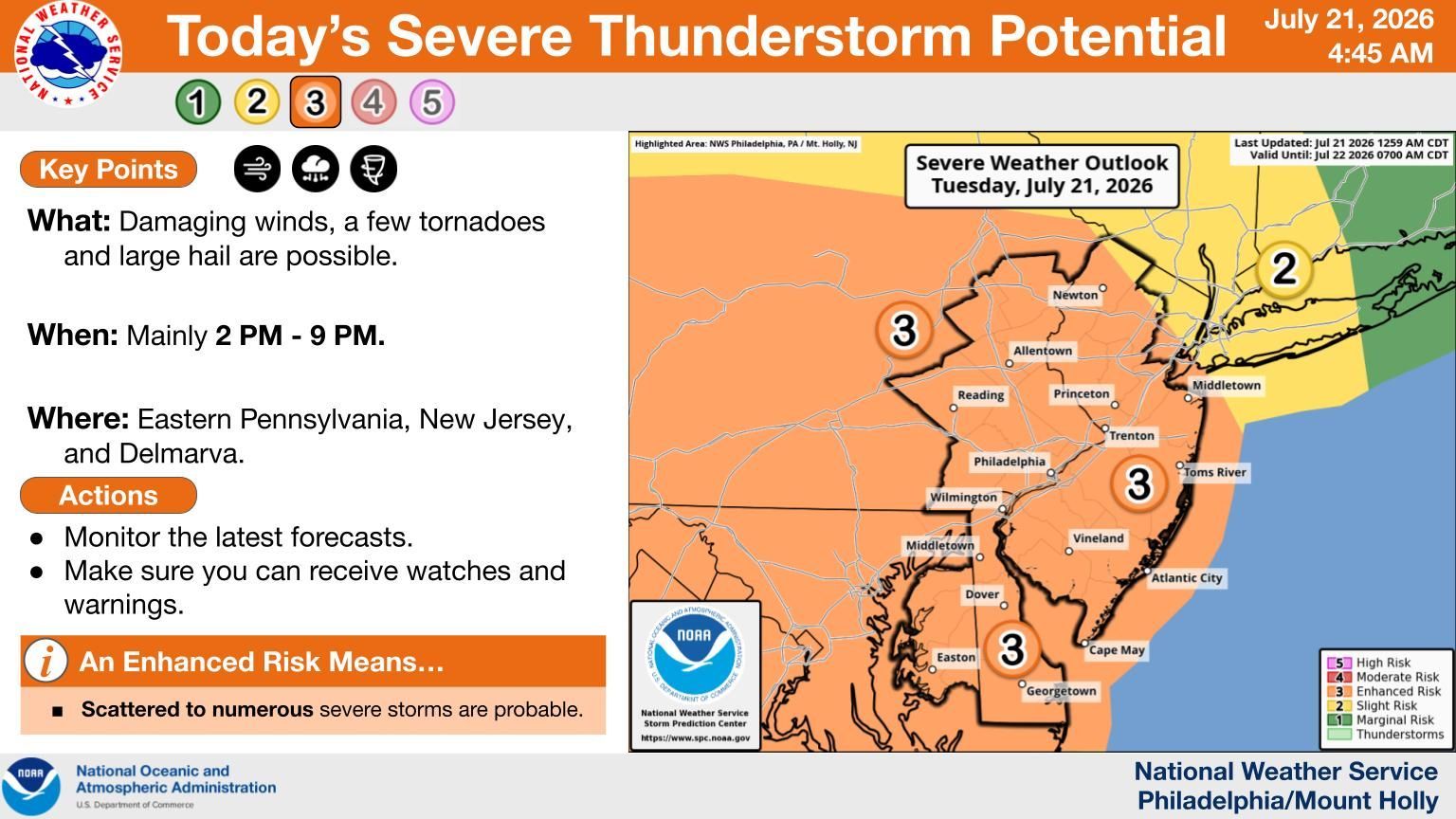 Tornado watch in effect until 9 p.m. Tuesday in southeastern PA, Philly region [Updated] – Reading Eagle