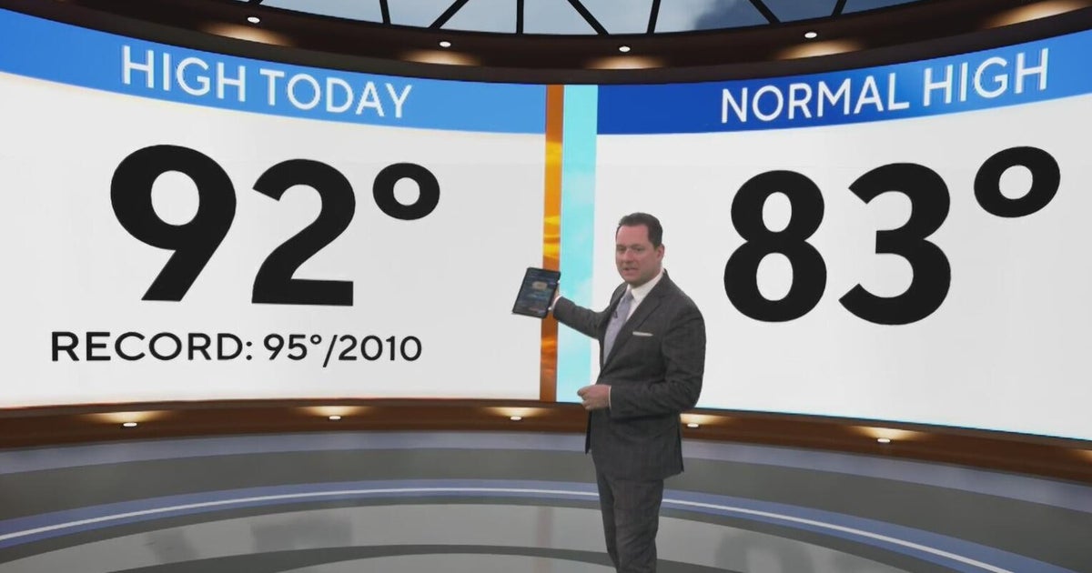 Georgia seeing near-record heat before cold front swoops in – CBS News