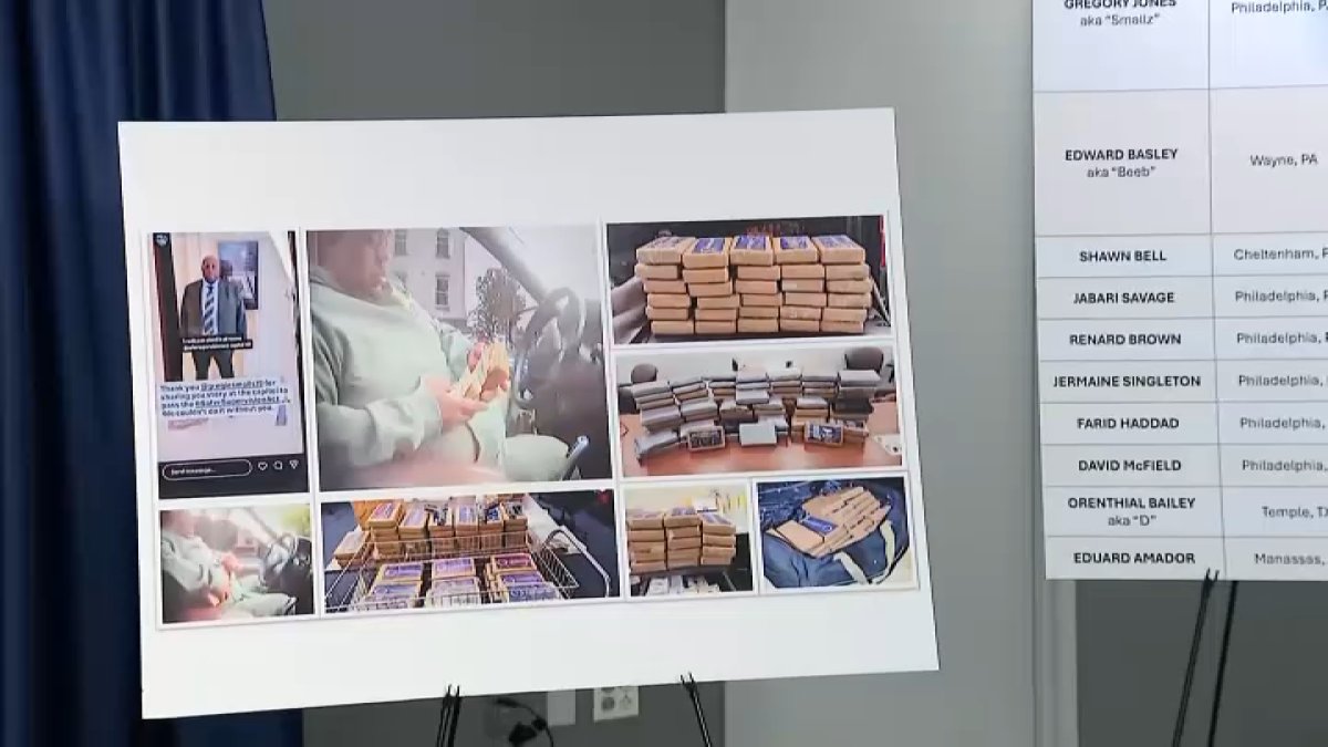 10 charged after takedown of Philadelphia-based drug trafficking organization – NBC10 Philadelphia