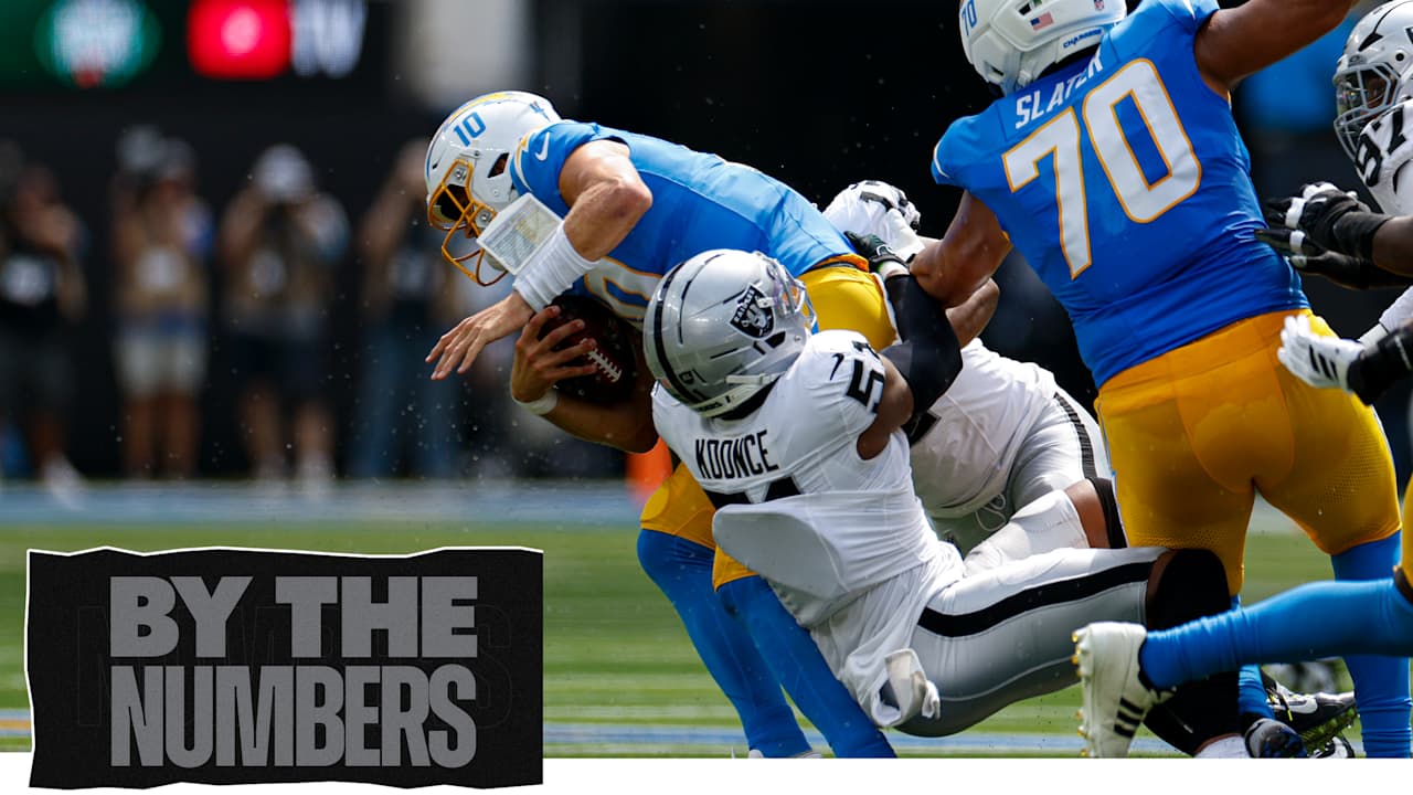 By the Numbers: Raiders defense and Kirk Cousins' efficiency highlight Week 2 victory over Chargers – Las Vegas Raiders