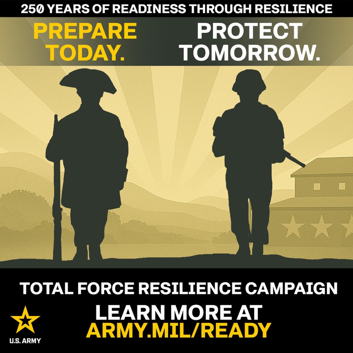 Total Force Resilience Week: Week 2: Make a Plan—Securing the Homefront, Rehearsing Recall Rosters, and Building Continuity