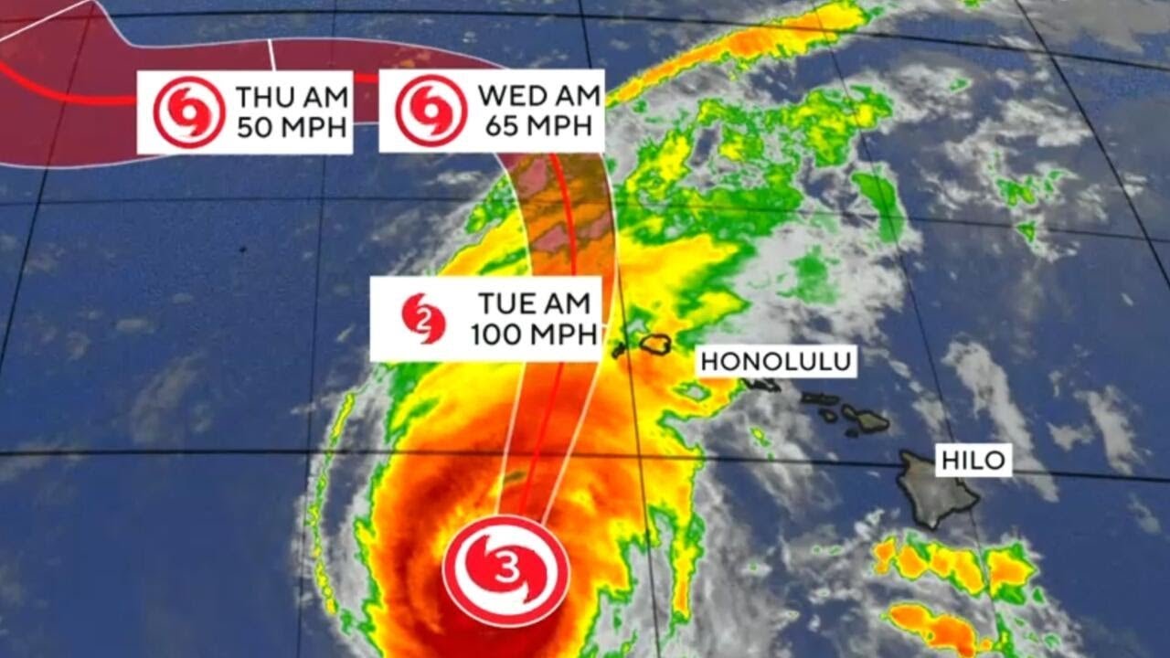 Hurricane Lowell expected to impact Hawaii overnight