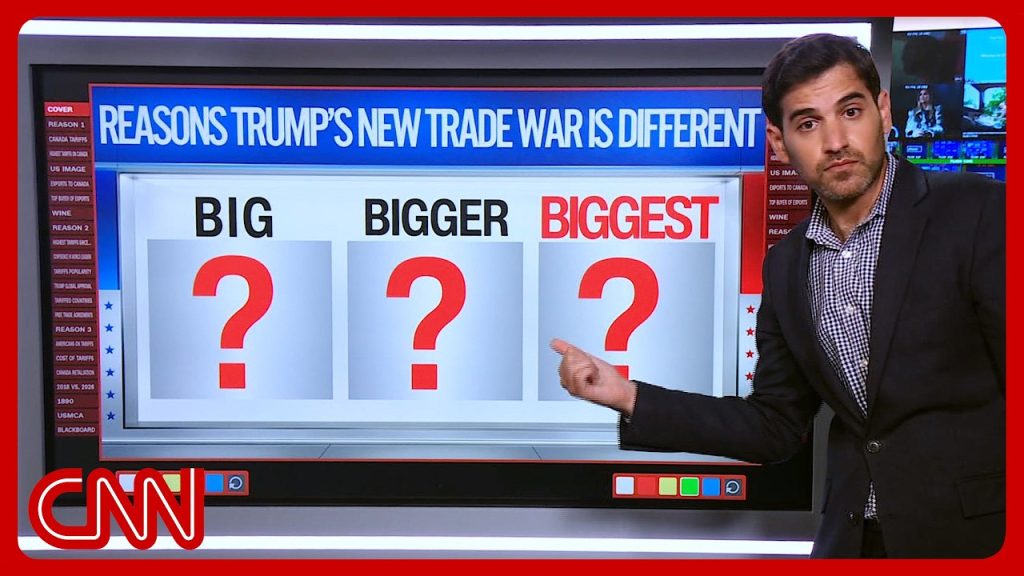 Trump’s trade wars: Why this time, it’s different
