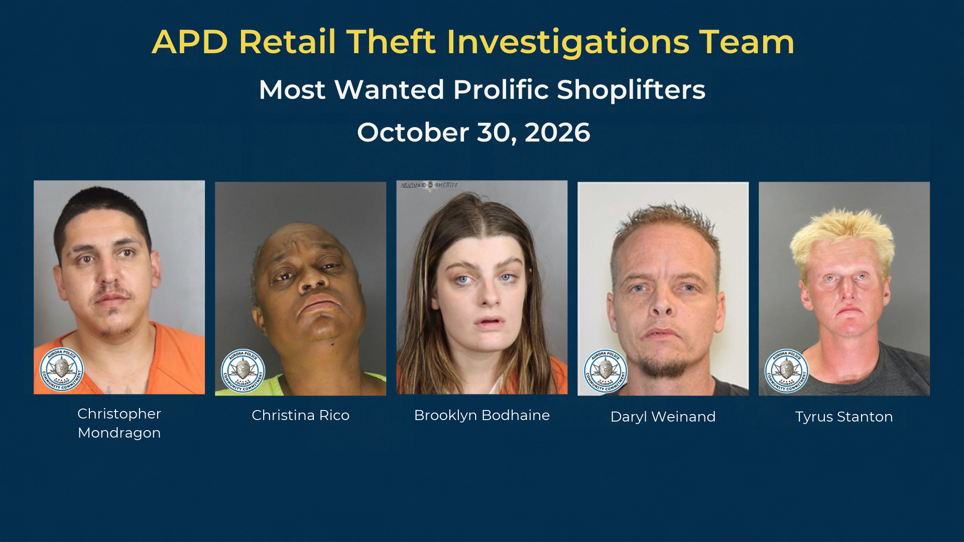 Aurora police probe 45 suspects linked to $82K in retail thefts – Denver Gazette