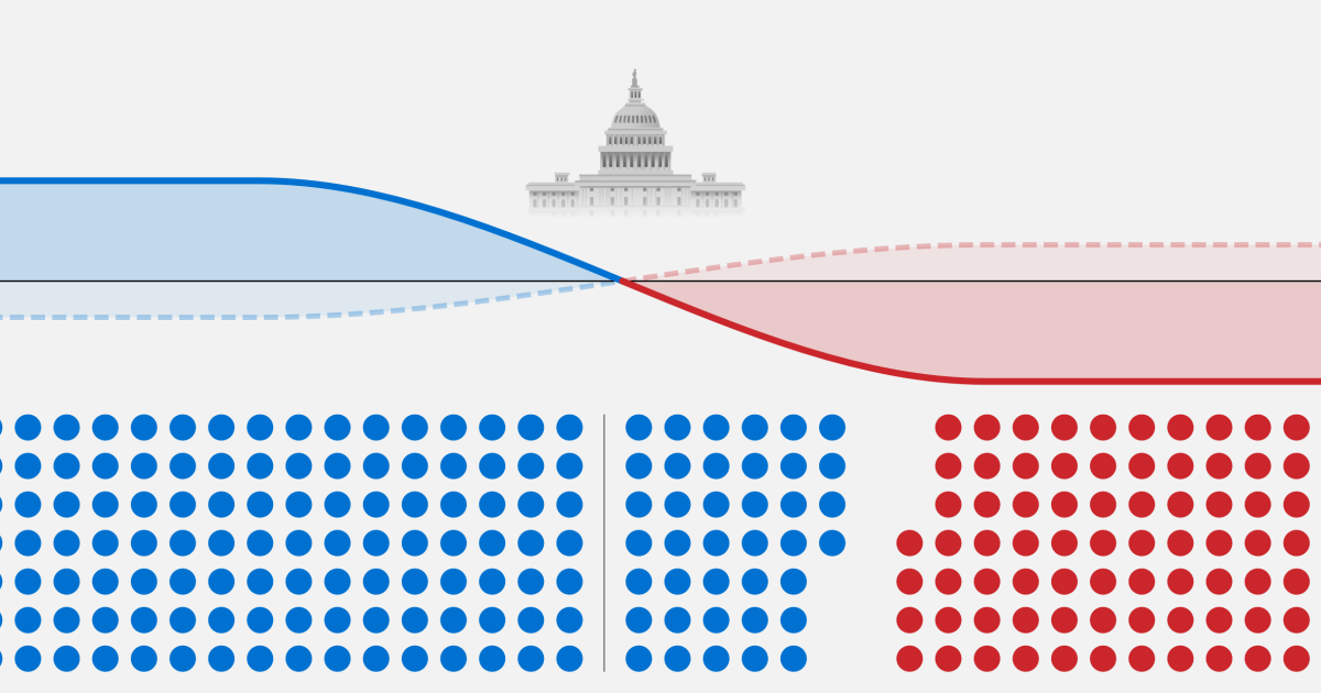 Interactive graphic: Road to a House majority