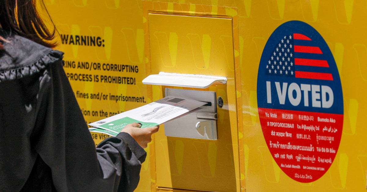 Democrats’ mail ballot shift: From the Politics Desk