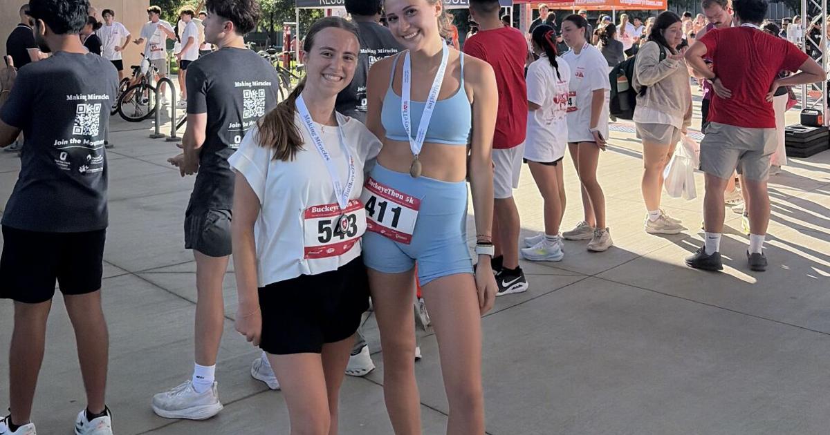 Ohio State freshmen create Jewish-focused BuckeyeThon team – Columbus Jewish News