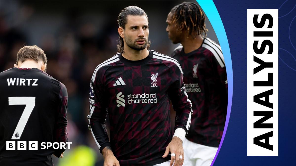 Why Liverpool are still 'too easy' to play against