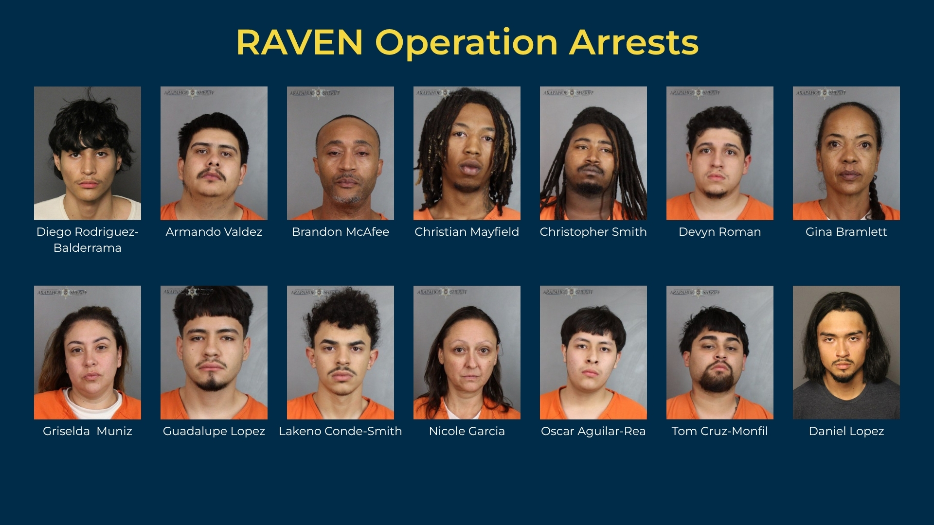 Regional law enforcement network arrests 18 members of criminal group – Denver Gazette