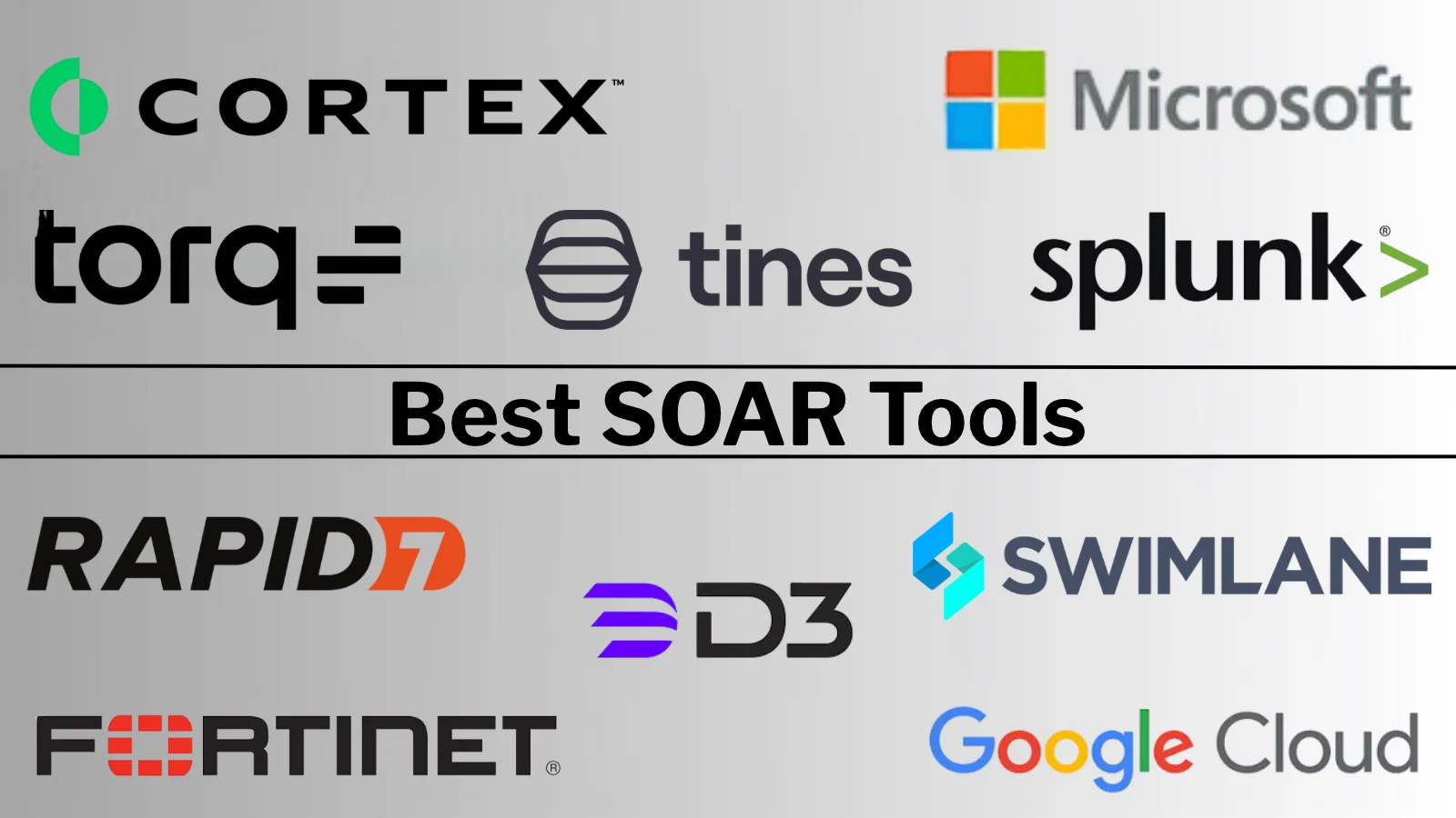 Top 10 Best SOAR Tools in 2026 [Ranked & Scored] – CyberSecurityNews