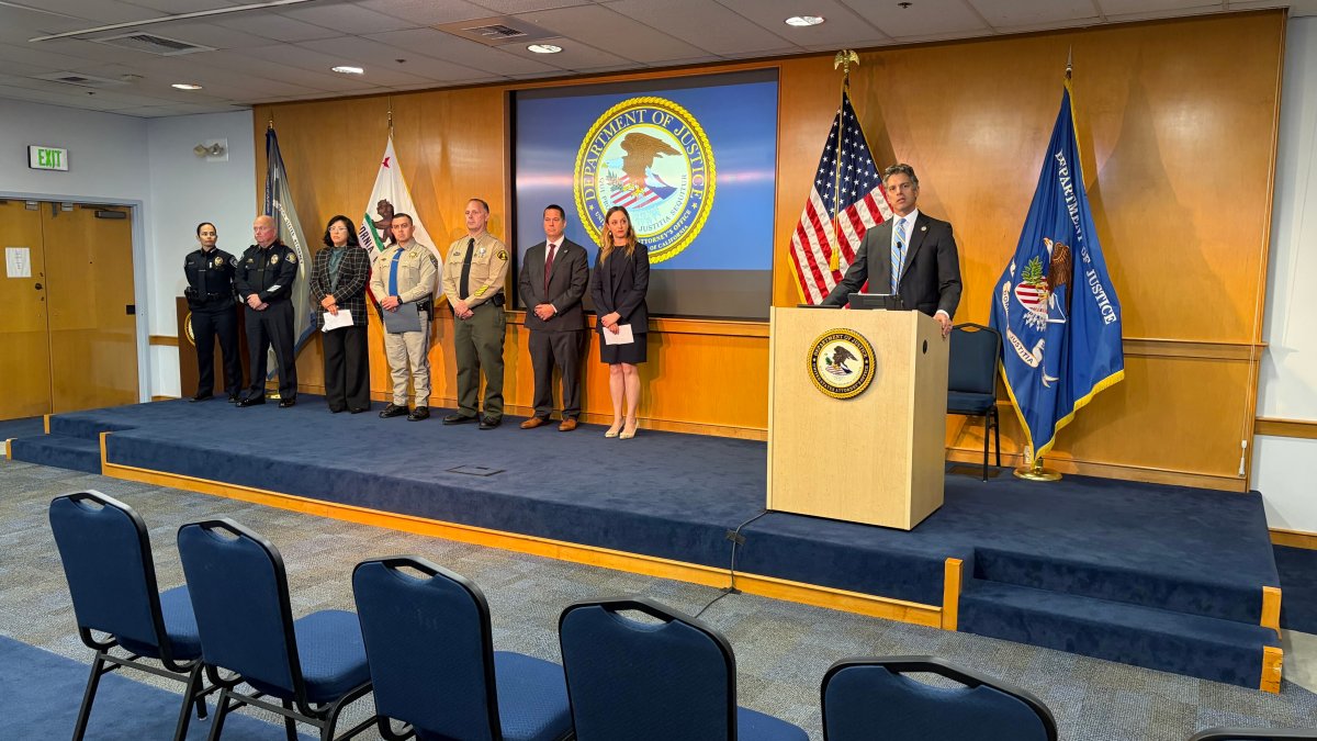 Feds charge 42 people tied to Poway gang with alleged drug distribution – NBC 7 San Diego