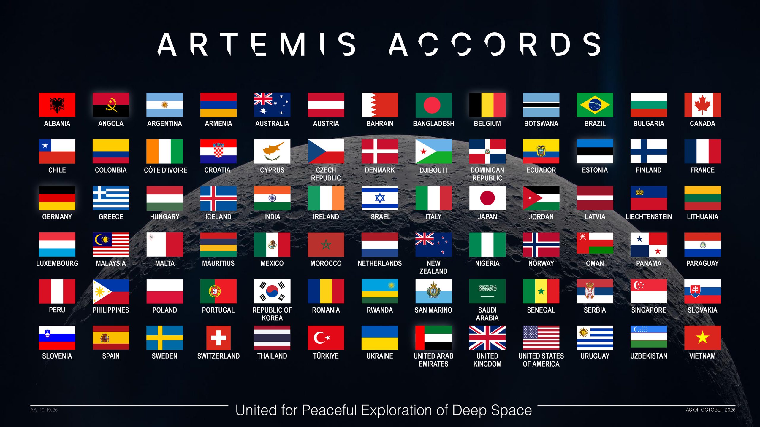 NASA Welcomes Vietnam as Newest Artemis Accords Signatory 