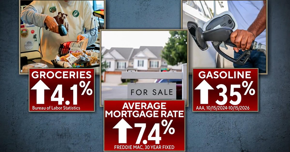 2026 Midterms: How is consumer sentiment affecting voters?