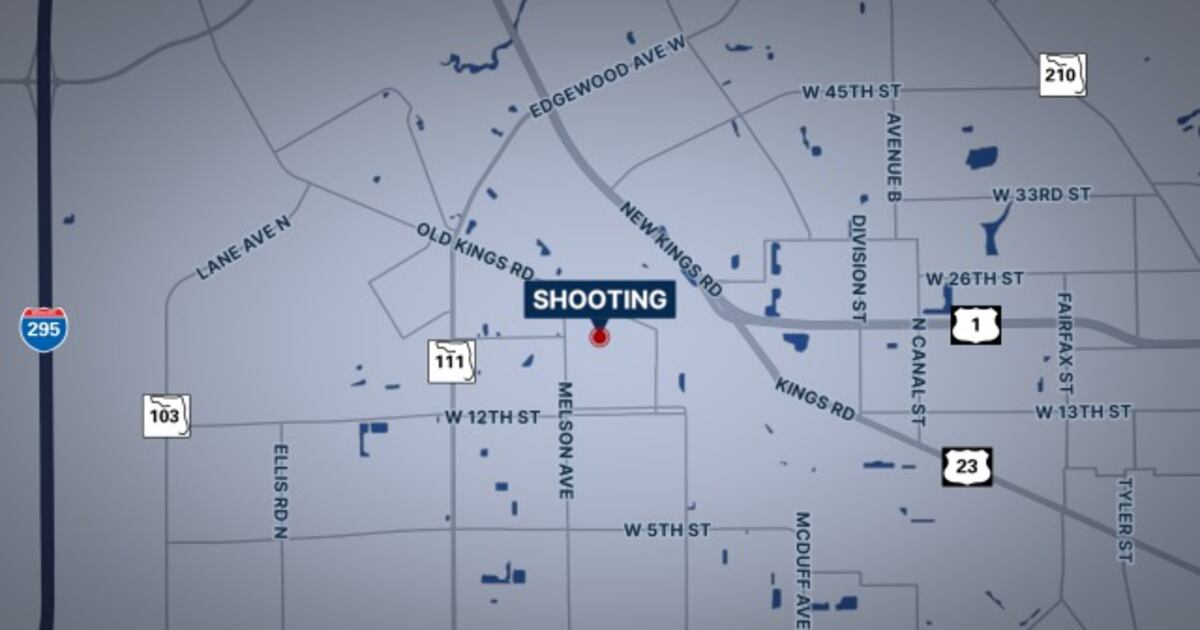 ‘They’re coming in’: Jacksonville resident urges protection after masked men break into home – Action News Jax