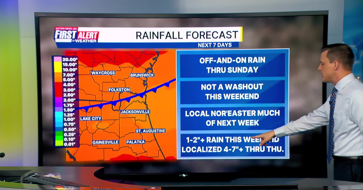 First Alert Weather: Turning wetter for the weekend, Local nor’easter next week – Action News Jax