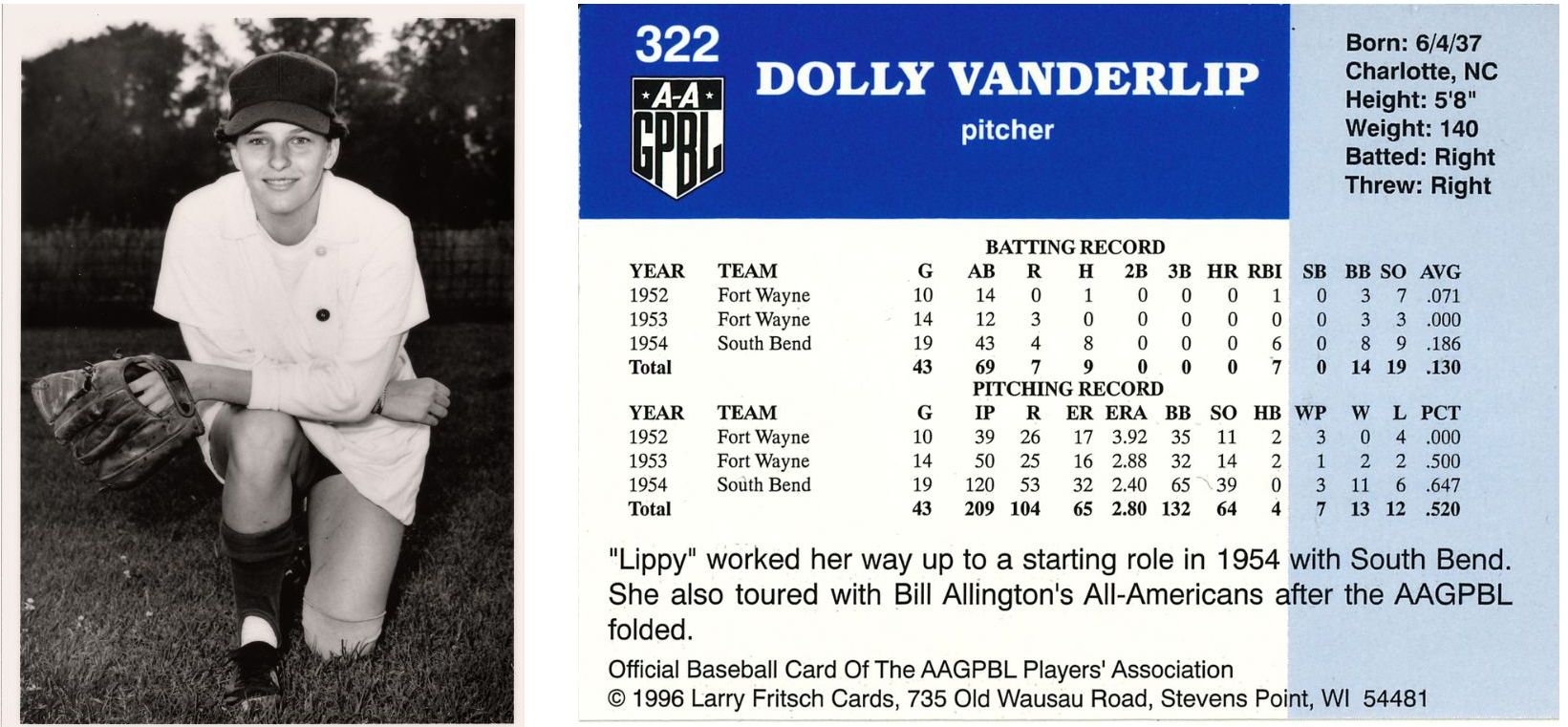Charlotte’s overlooked baseball pioneer – thecharlotteledger.com