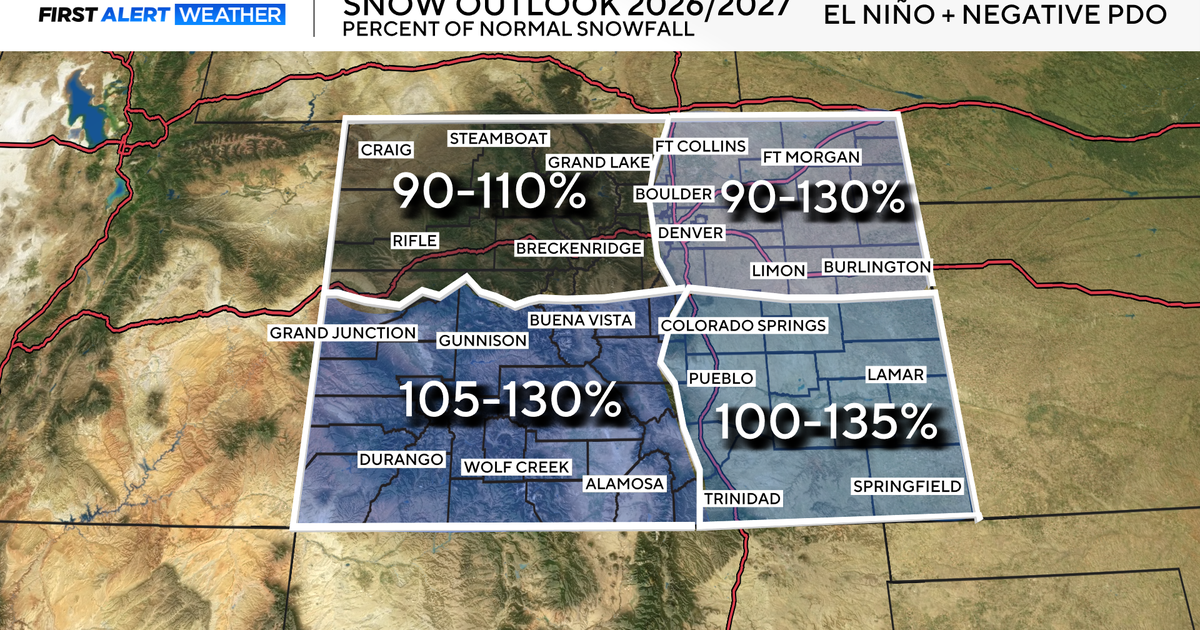 Some of Colorado should see a snowier-than-average winter; find out how Denver will stack up – CBS News